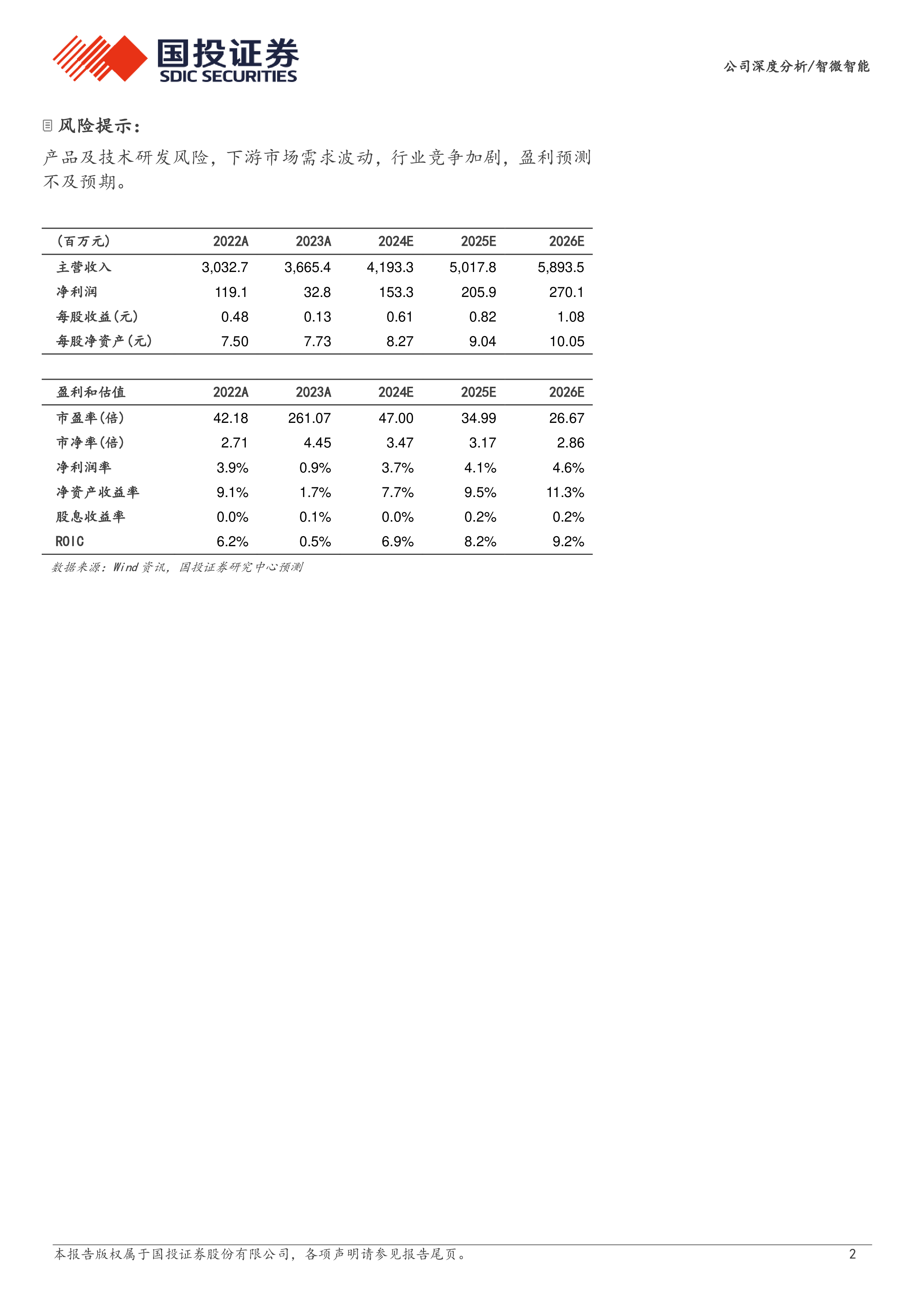 智微智能-公司研究报告-AI算力AIPC鸿蒙打造业务新增长极-24081430页